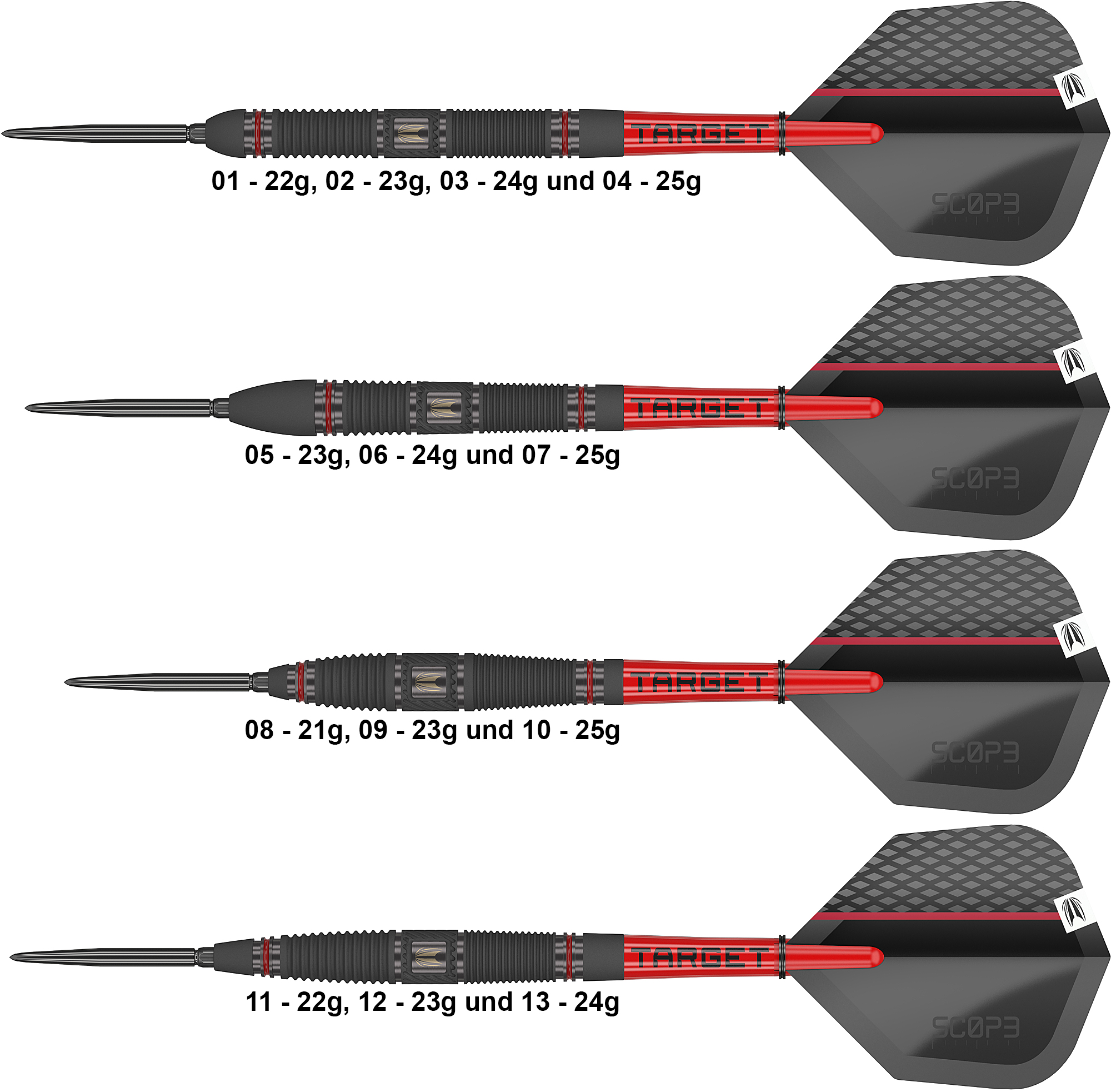 TARGET Scope SWISS POINT 90%