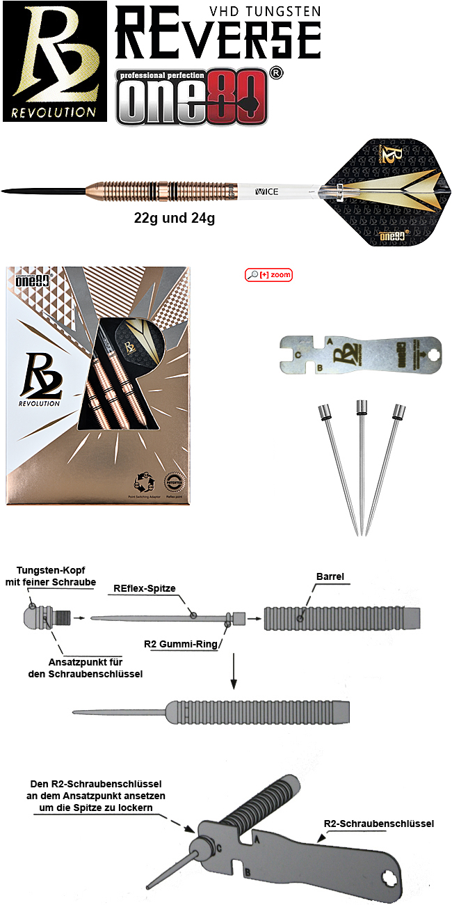 ONE80 R2 Interchange Re-verse 90%