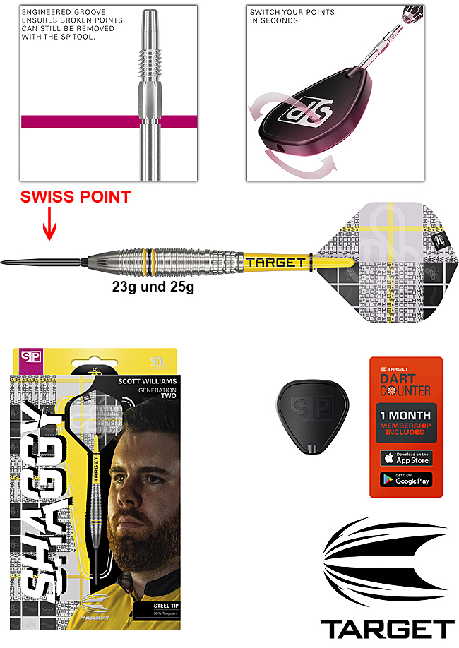 TARGET Scott Williams G2 SWISS POINT 90%