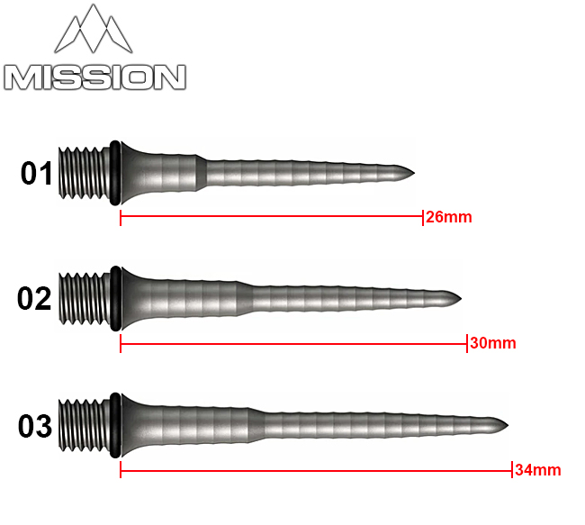 MISSION Titan Pro Conversion Points Ripple Silver