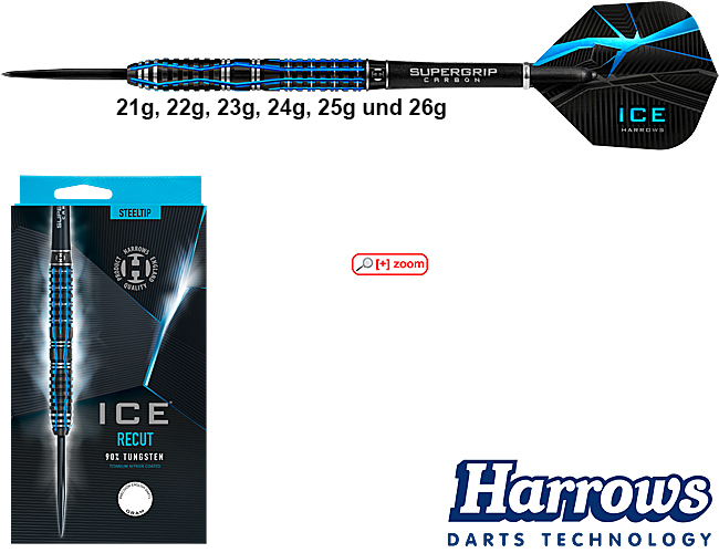 HARROWS Ice Recut