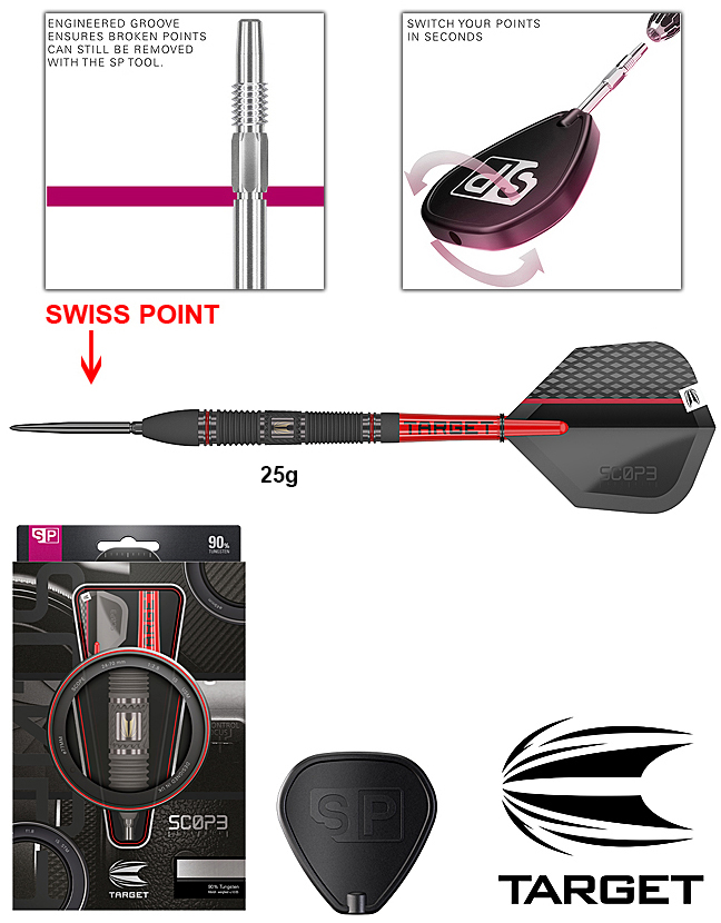 RÜCKLÄUFER: TARGET Scope SWISS Point 25g