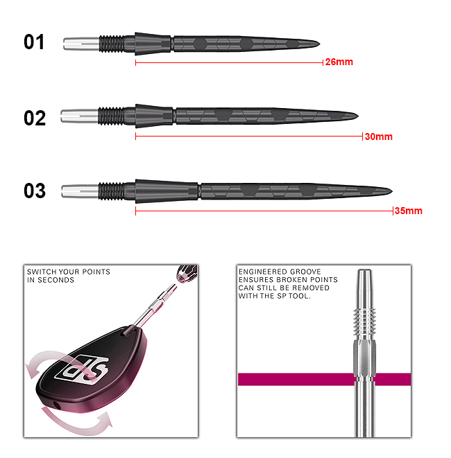 TARGET SWISS Storm Onyx Point Black