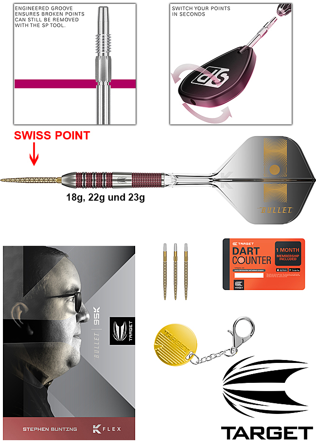 TARGET Stephen Bunting 95K SWISS POINT 95%