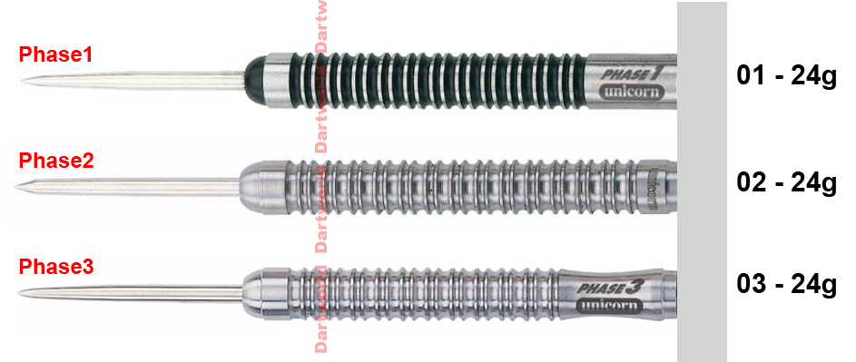 UNICORN Purist Phase1 / Phase2 / Phase3 natural