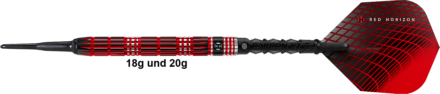 gg7402