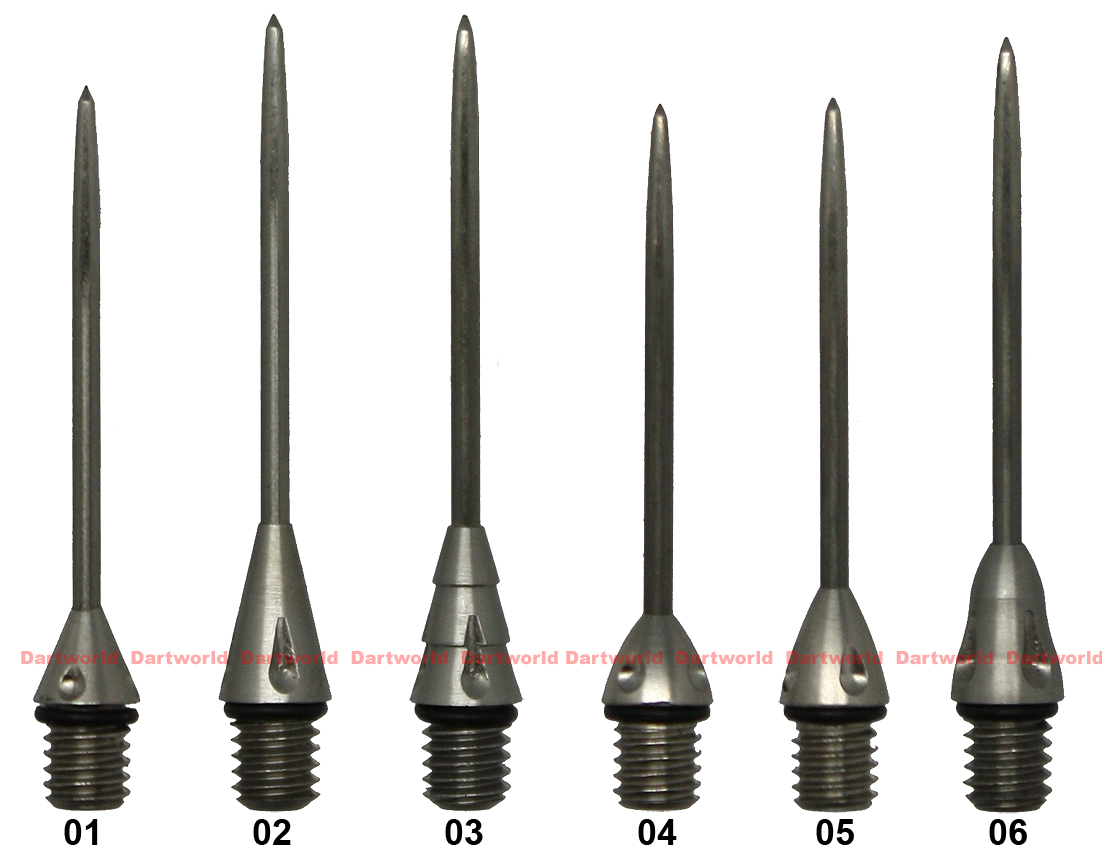 ONE80 Re-Flex 1.5 Conversion Points