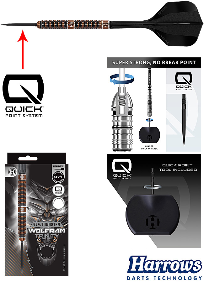 HARROWS Wolfram Trinity QUICK Point 97%