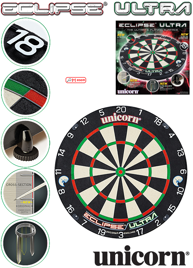 UNICORN Eclipse Ultra