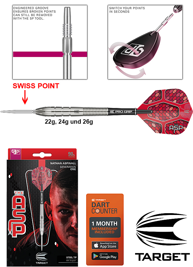 TARGET Nathan Aspinall G1 SWISS POINT