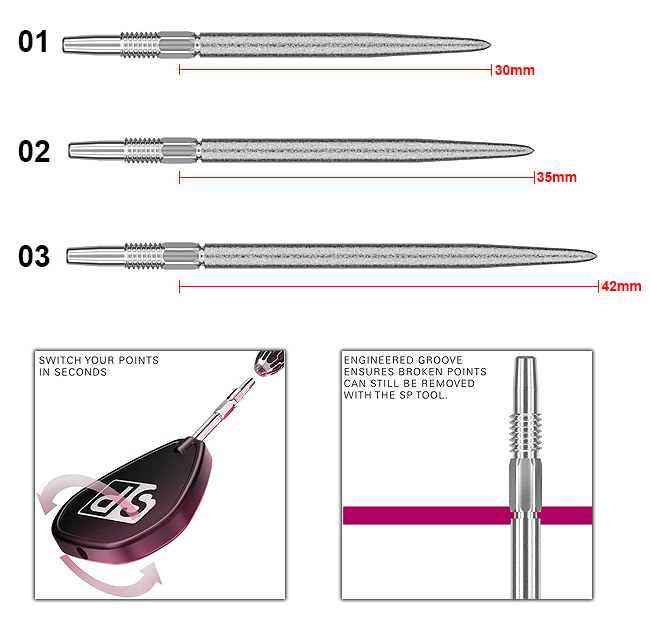 TARGET SWISS SLK Points Silver