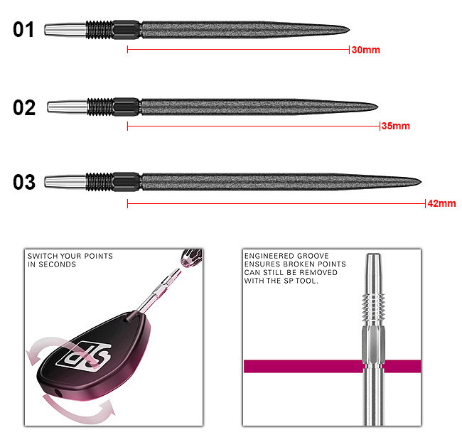 TARGET Swiss SLK Point Black