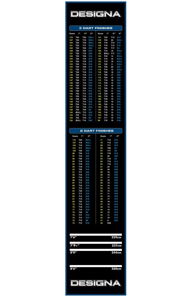 DESIGNA Dartmatte Checkout Blue 60cm