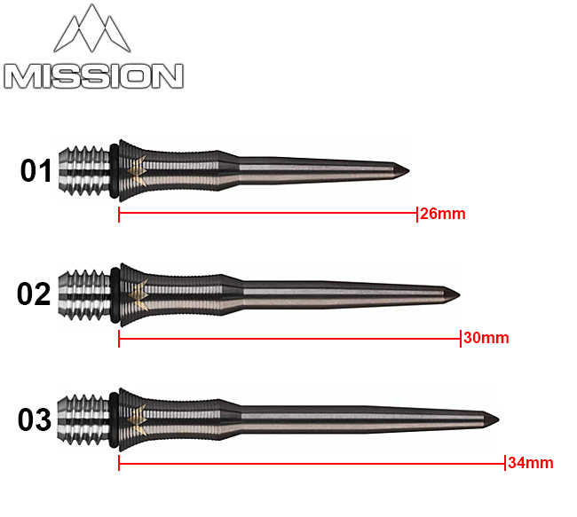 MISSION Titan Pro Conversion Points Shark Black