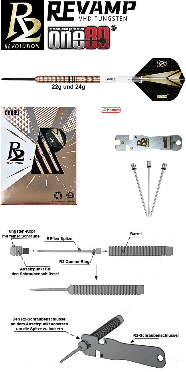 ONE80 R2 Interchange Re-vamp 90%