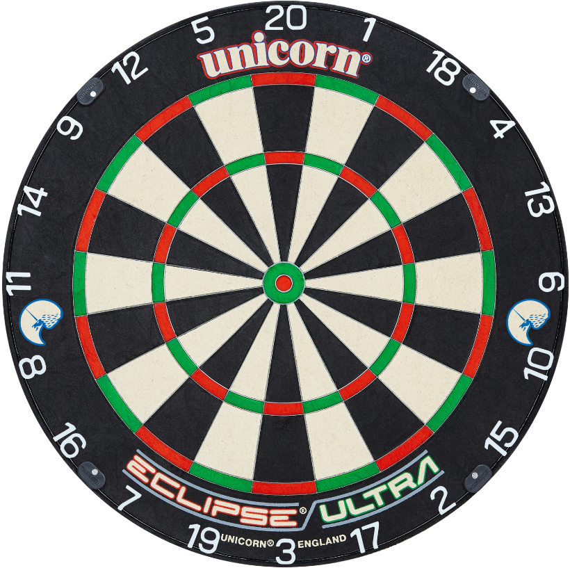 UNICORN Eclipse Ultra