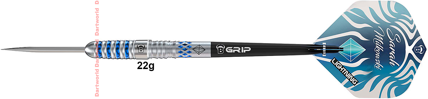 BULLS Sarah Milkowski 22g