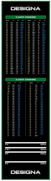 DESIGNA Dartmatte Checkout Green 80cm