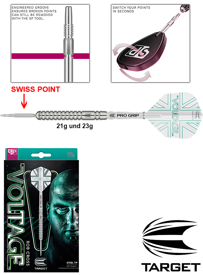 TARGET Rob Cross G1 SWISS POINT 90%