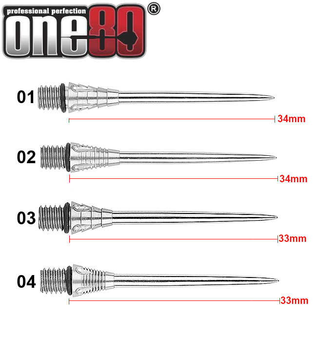 ONE80 Conversion Points Silver