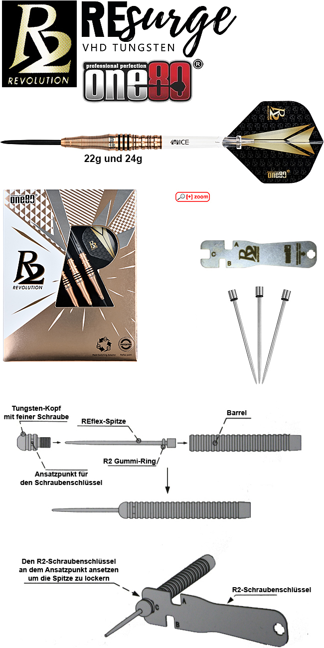 ONE80 R2 Interchange Re-surge 90%