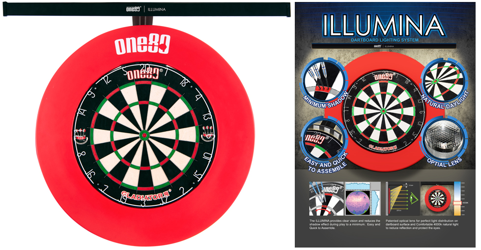 ONE80 Illumina Lightning System