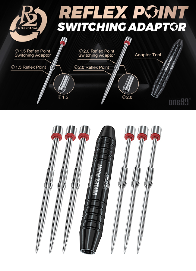 ONE80 R2 Interchange Switch Accessory Bag