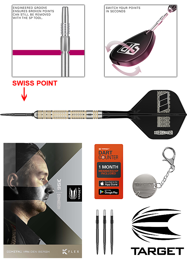 TARGET Dimitri van den Bergh 95% SWISS Point