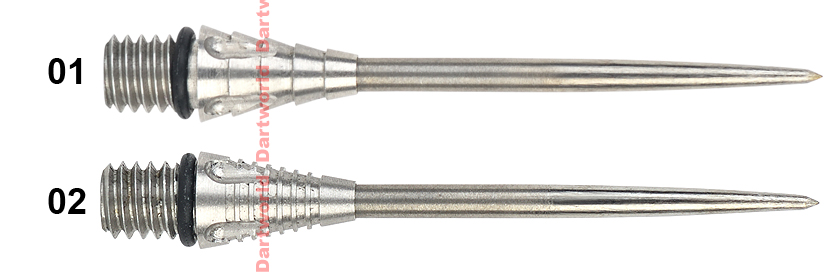 ONE80 Re-Flex 2.0 Conversion Points