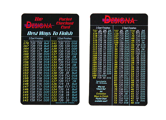 Designa Checkout Card