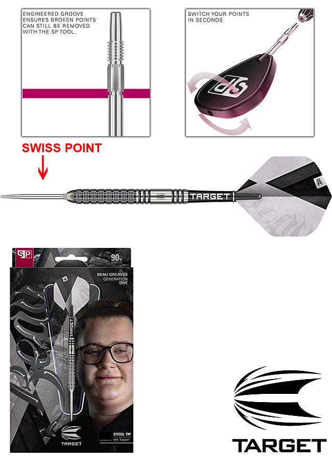 TARGET Beau Greaves G1 90% SWISS Point